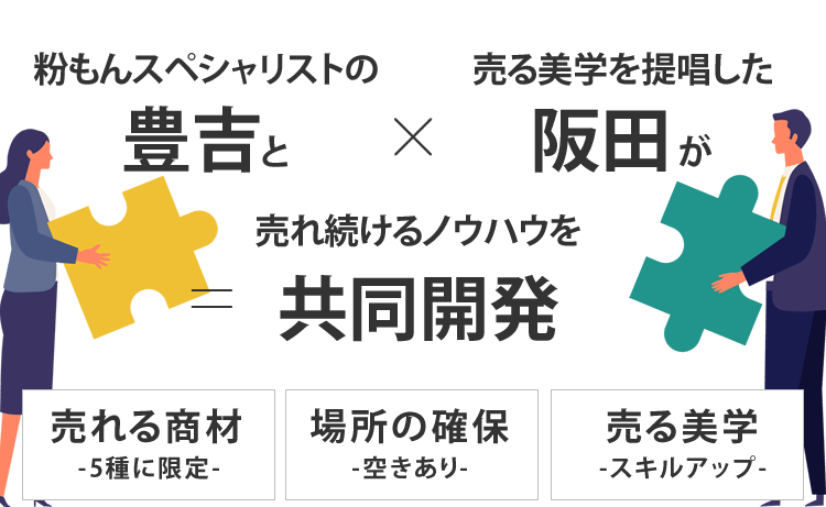粉もんスペシャリストの豊吉と、売る美学を提唱した阪田が、売れ続けるノウハウを共同開発。開業セミナーでご説明します